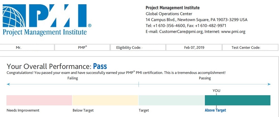 How To Pass The Pmp Exam With Above Target Scores Complete Guide