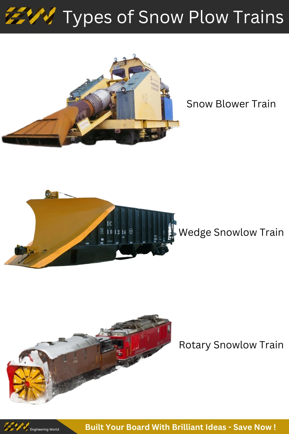 Different types of Snow Plow trains